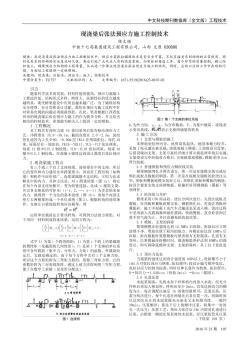 现浇梁后张法预应力施工控制技术