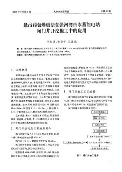 悬吊药包爆破法在张河湾抽水蓄能电站闸门井开挖施工中的应用