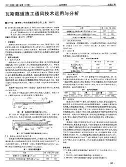 瓦斯隧道施工通风技术运用与分析