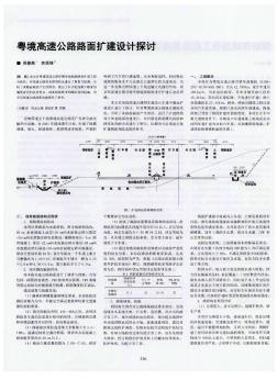 粵境高速公路路面擴建設(shè)計探討