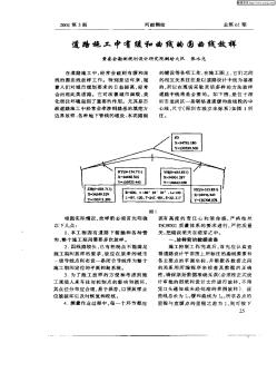 道路施工中有緩和曲線的圓曲線放樣