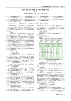 铁路基床表层级配碎石施工技术探讨