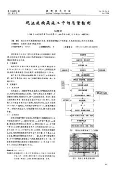 现浇连续梁施工中的质量控制