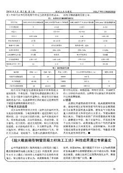 《超大截面箱型钢管混凝土柱施工工法》科技成果通过专家鉴定