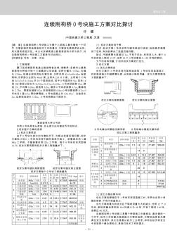 連續(xù)剛構(gòu)橋0號(hào)塊施工方案對(duì)比探討