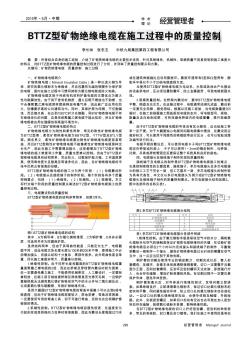 BTTZ型礦物絕緣電纜在施工過程中的質(zhì)量控制