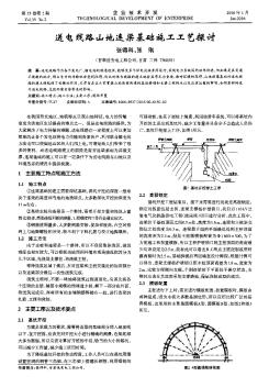 送电线路山地连梁基础施工工艺探讨