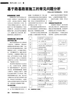 基于路基路面施工的常见问题分析