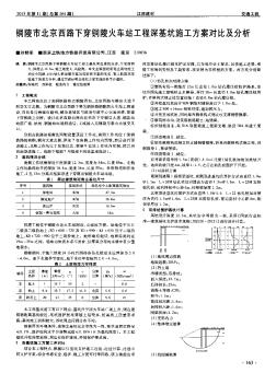 铜陵市北京西路下穿铜陵火车站工程深基坑施工方案对比及分析