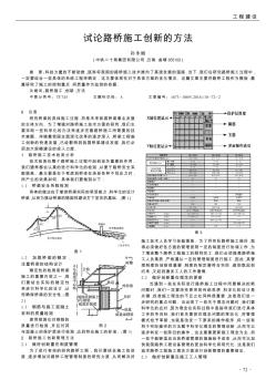 试论路桥施工创新的方法