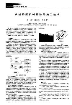 曲线桥梁机械拆除的施工技术