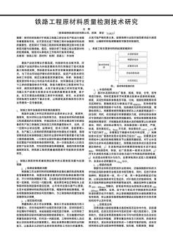 鐵路工程原材料質(zhì)量檢測技術(shù)研究