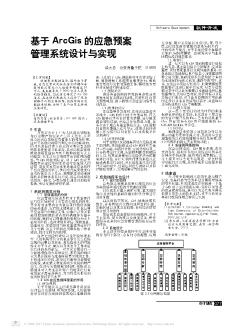 基于ArcGis的应急预案管理系统设计与实现