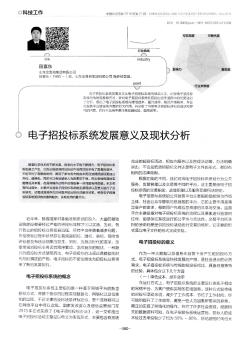 电子招投标系统发展意义及现状分析