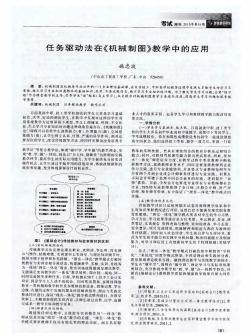 任務驅動法在《機械制圖》教學中的應用