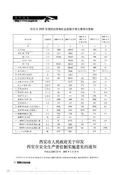 西安市人民政府關于印發(fā)西安市安全生產(chǎn)責任制實施意見的通知