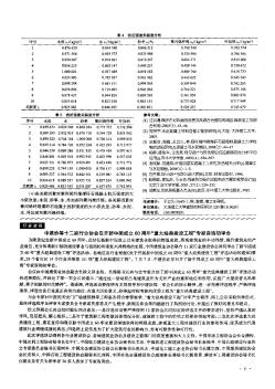 中建协等十二家行业协会召开新中国成立60周年“重大经典建设工程”专家咨询初审会