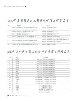 2012年度中国建材工程建设优秀项目经理名单