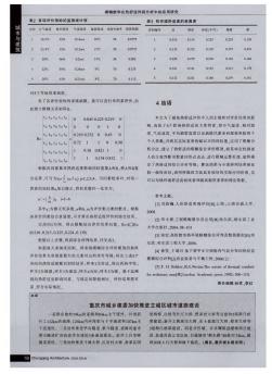 重庆市城乡建委加快推进主城区城市道路建设