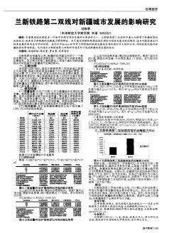 蘭新鐵路第二雙線對(duì)新疆城市發(fā)展的影響研究??