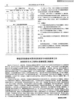 章猛进常务副省长要求切实抓好今年防汛防旱工作 加快浙东引水工程等水资源配置工程建设