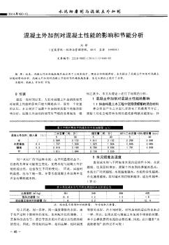 混凝土外加剂对混凝土性能的影响和节能分析