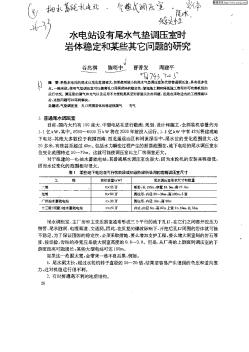 水电站设有尾水气垫调压室时岩体稳定和某些其它问题的研究