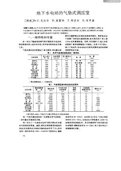 地下水電站的氣墊式調(diào)壓室