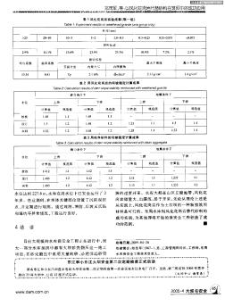 東江和小東江大壩安全第二次定期檢查正式啟動