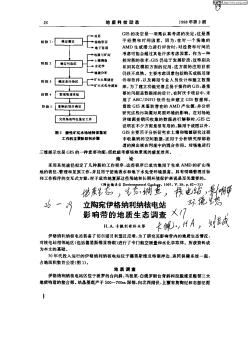 立陶宛伊格纳利纳核电站影响带的地质生态调查