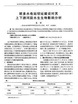 班多水電站壩址建設(shè)對其上下游河段水生生物影響分析