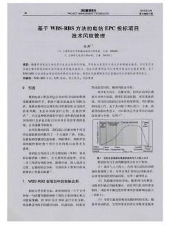 基于WBS-RBS方法的電站EPC投標(biāo)項目技術(shù)風(fēng)險管理