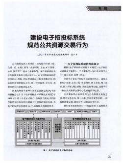 建设电子招投标系统 规范公共资源交易行为