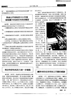 我省公开招标的2004年度省级重大科技攻关项目确定