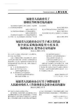 福建省人民政府办公厅关于成立省药品集中招标采购协调监督小组及其协调办公室、监督办公室的通知