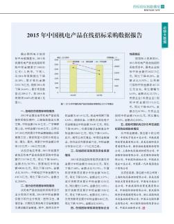 2015年中国机电产品在线招标采购数据报告