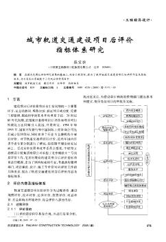 城市轨道交通建设项目后评价