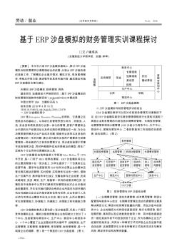 基于ERP沙盤模擬的財務管理實訓課程探討