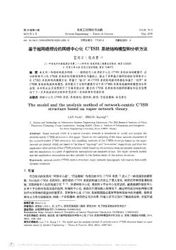 基于超网络理论的网络中心化C4ISR系统结构模型和分析方法