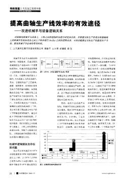 提高曲轴生产线效率的有效途径——改进机械手与设备逻辑关系