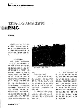 论国际工程项目管理咨询——PMC