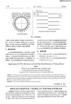 国网北京电力建设研究院5项成果获2007年度中国电力科学技术奖