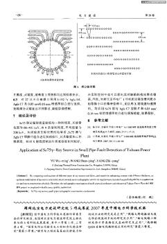 國網(wǎng)北京電力建設(shè)研究院5項成果獲2007年度中國電力科學(xué)技術(shù)獎
