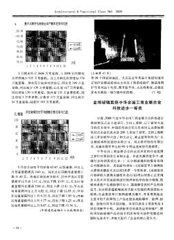 金刚玻璃喜获中华全国工商业联合会科技进步一等奖