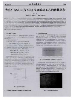 火电厂SNCR与SCR混合脱硝工艺的优化运行