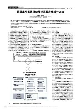 软弱土地基换填处理计算程序化设计方法