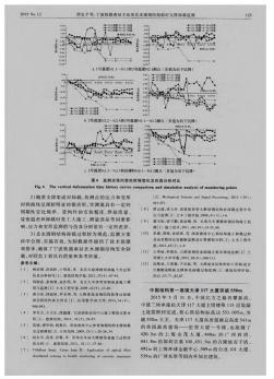 中國結(jié)構(gòu)第一高樓天津117大廈突破550m