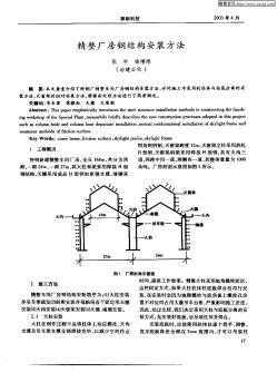 精整厂房钢结构安装方法