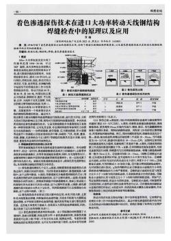 着色渗透探伤技术在进口大功率转动天线钢结构焊缝检查中的原理以及应用