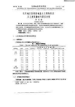 北京地区胀缩性地基土工程特性及其上建...